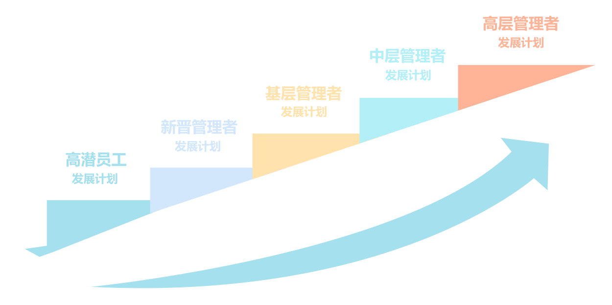mansion88明升(中国游)官方网站