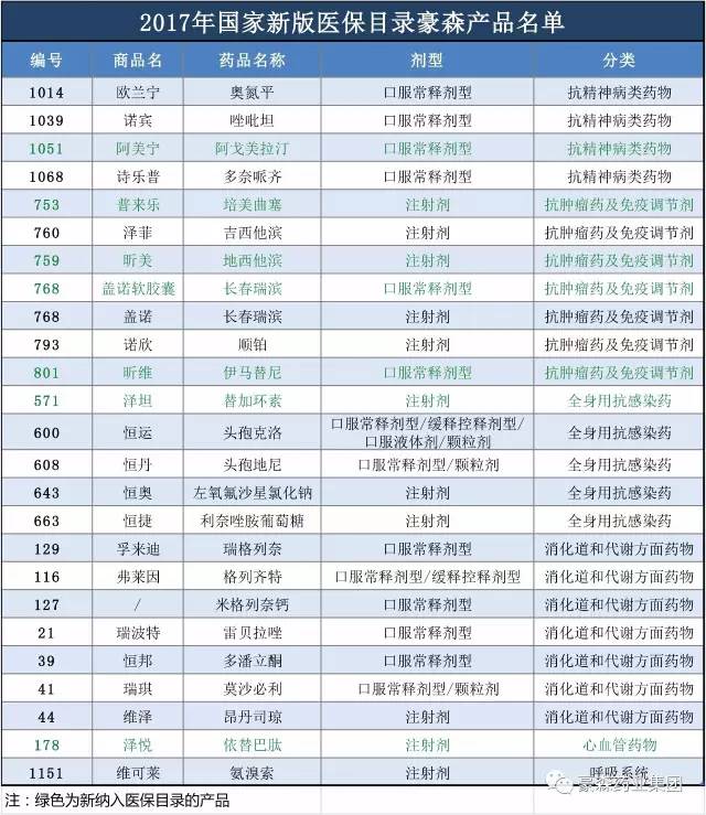 mansion88明升(中国游)官方网站
